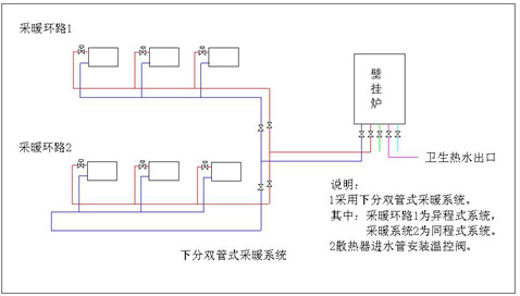 百年