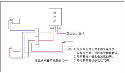 百年