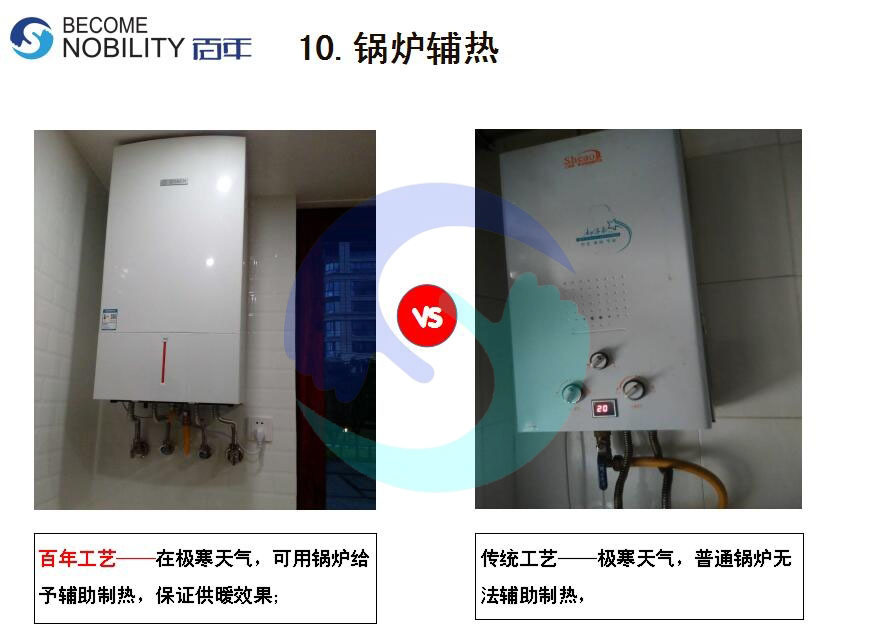 百年